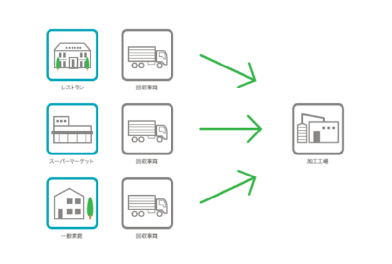グラフィック制作例